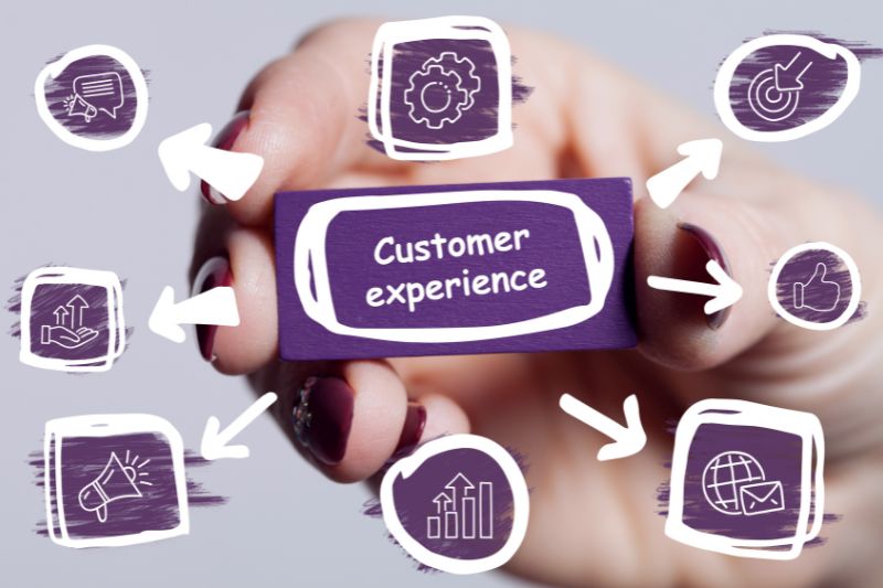 These Are The Latest Trends In Customer Experience In 2022
