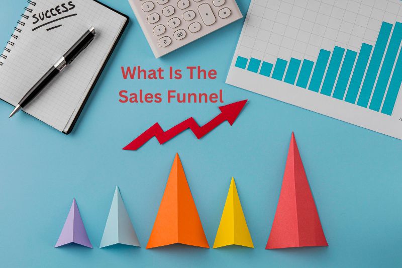 What Is The Sales Funnel